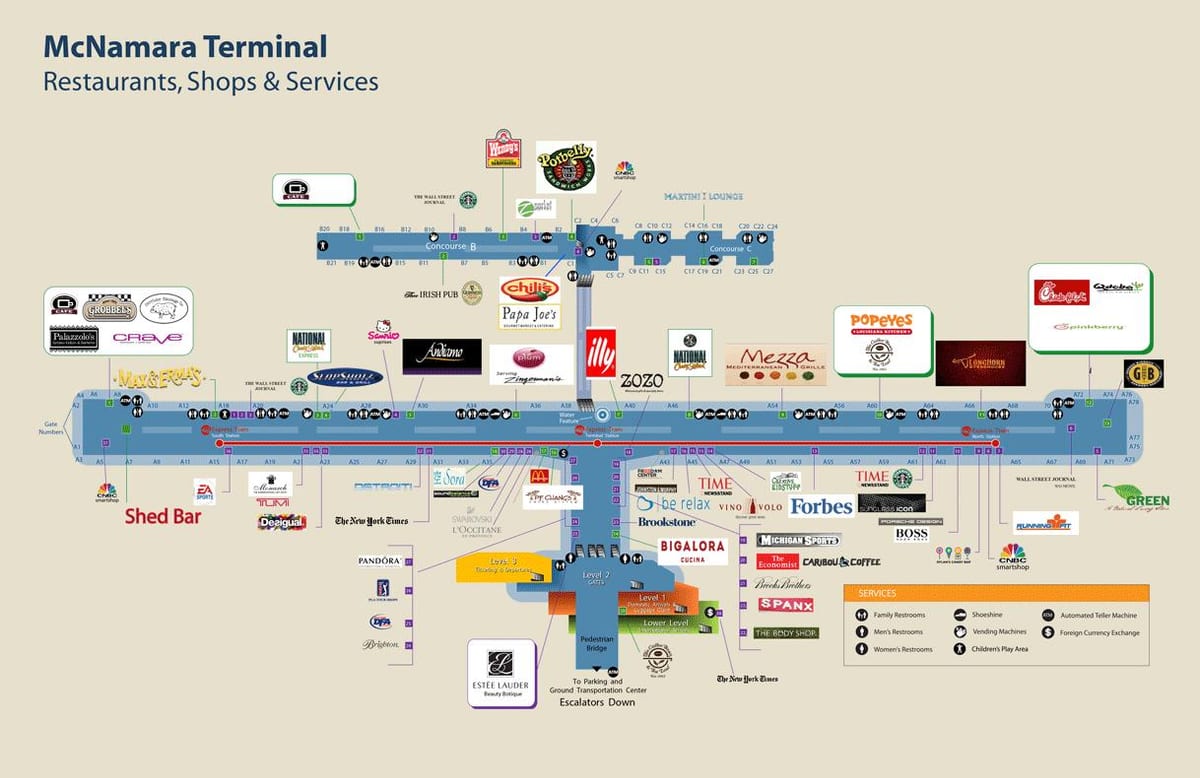 dtw carte